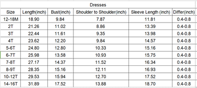 White christmas character print dress